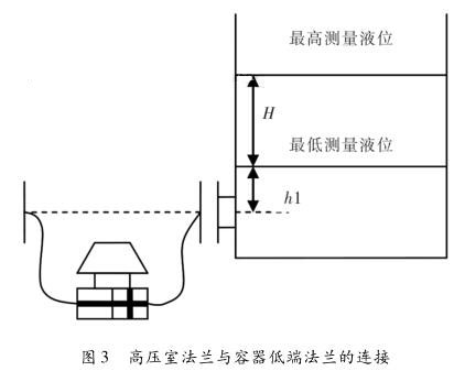 差壓快活视频APP官网下安装IOS