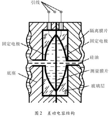 差壓快活视频APP官网下安装IOS