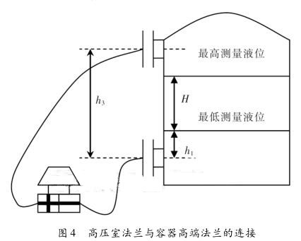 差壓快活视频APP官网下安装IOS