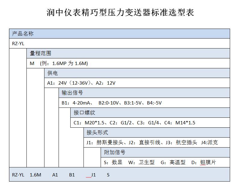 小巧型壓力快活视频APP官网下安装IOS