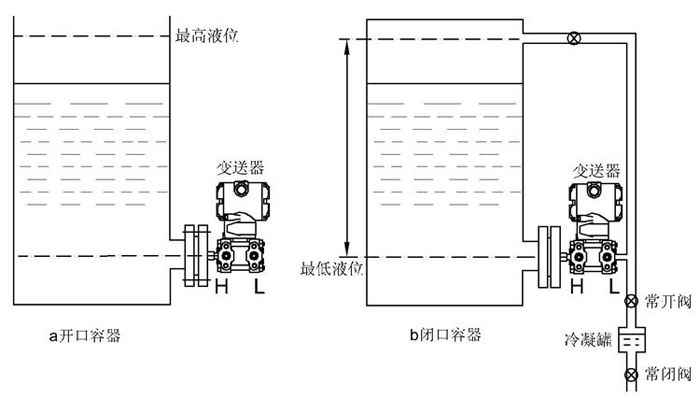 差壓快活视频APP官网下安装IOS
