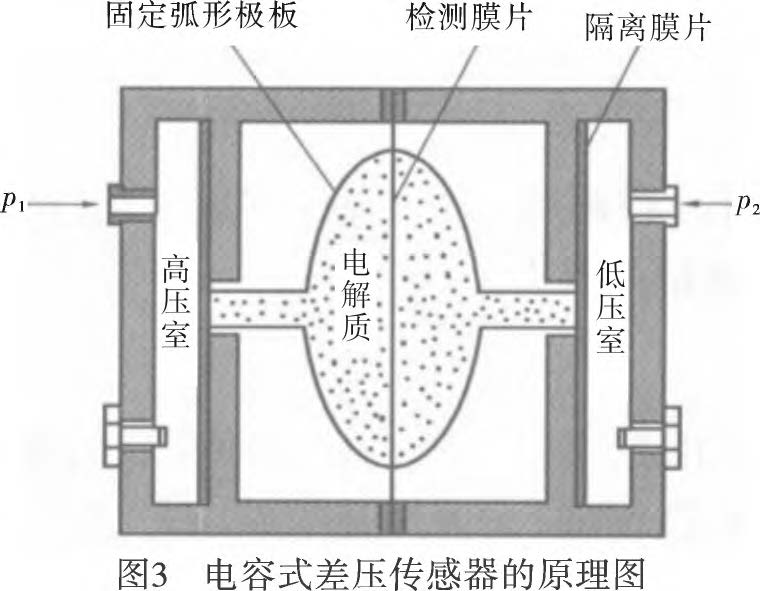差壓快活视频APP官网下安装IOS