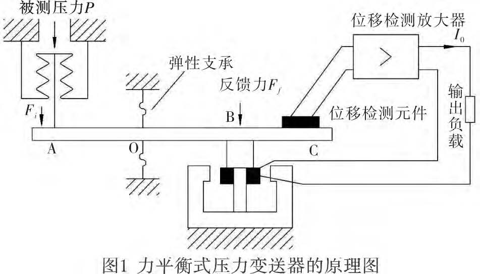差壓快活视频APP官网下安装IOS