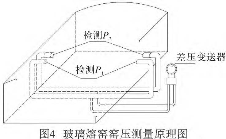 差壓快活视频APP官网下安装IOS公式