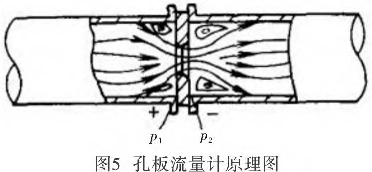 差壓快活视频APP官网下安装IOS公式