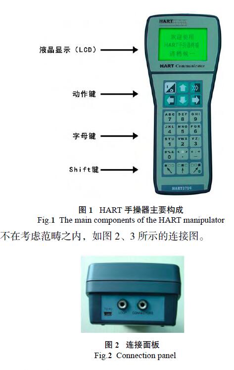 HART調試差壓快活视频APP官网下安装IOS