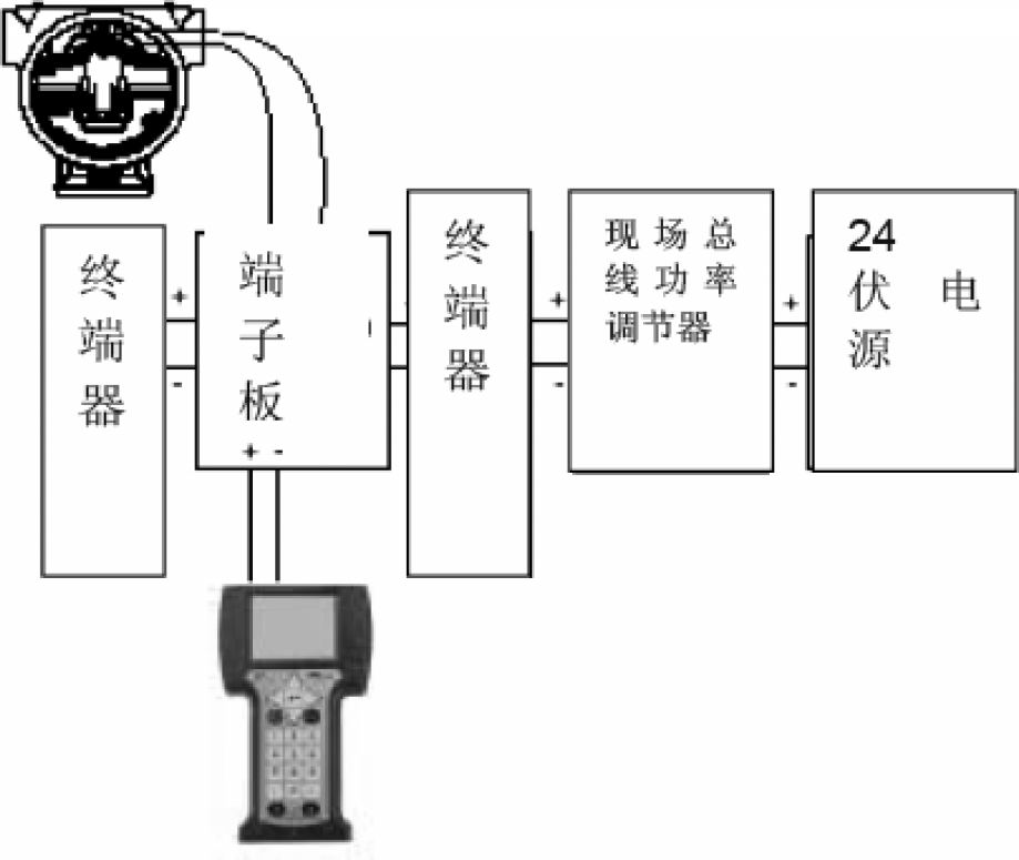 智能壓力快活视频APP官网下安装IOS校驗
