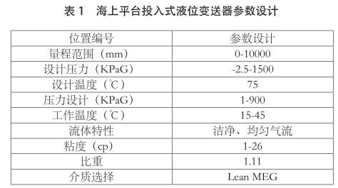 海上平台投入式液位快活视频APP官网下安装IOS參數設計