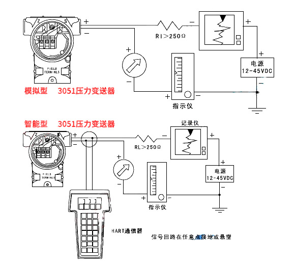 壓力快活视频APP官网下安装IOS接線