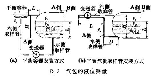 差壓液位快活视频APP官网下安装IOS