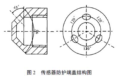 擴散矽投入式液位快活视频APP官网下安装IOS