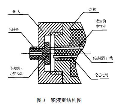擴散矽液位快活视频APP官网下安装IOS