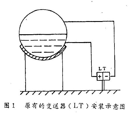 差壓液位快活视频APP官网下安装IOS