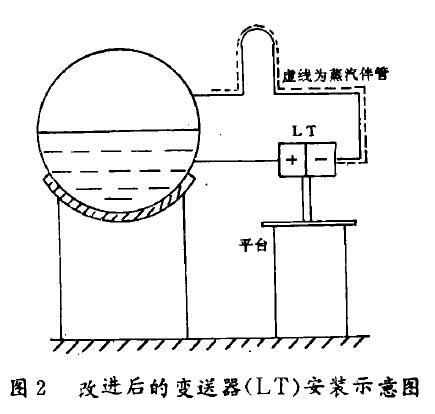 差壓快活视频APP官网下安装IOS