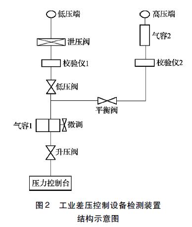 差壓快活视频APP官网下安装IOS