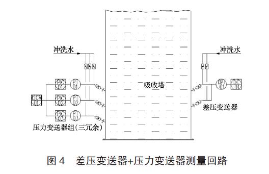 差壓快活视频APP官网下安装IOS應用圖例