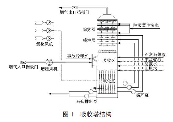 差壓快活视频APP官网下安装IOS應用圖例