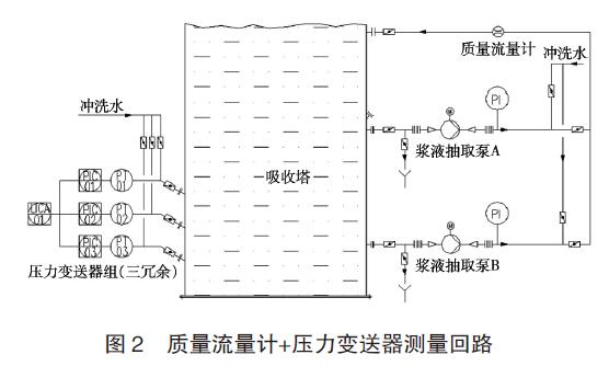 差壓快活视频APP官网下安装IOS應用圖例
