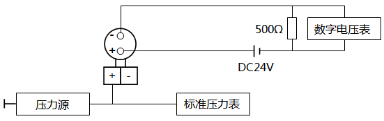 電容式壓力快活视频APP官网下安装IOS(模擬)的調校接線 電容式壓力快活视频APP官网下安装IOS(模擬)的調校接線