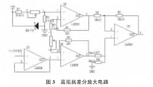 投入式液位快活视频APP官网下安装IOS圖3